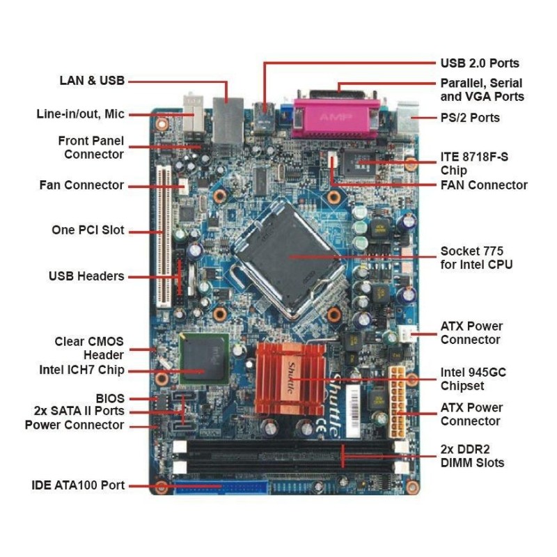 PC Ordinateur Shuttle K45 CPU E7400 2.80GHz- 2 RAM 500Go sans OS